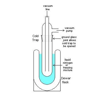 液氮的危險性究竟有多嚴(yán)重? QQ截圖20191230114021